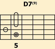 d7 ̉łB9th(iCXjƌeVĂ܂B
