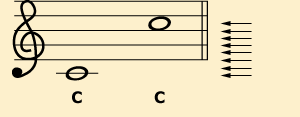 オクターブ(octave)です。線と間を数えると８個の間隔が有ります。