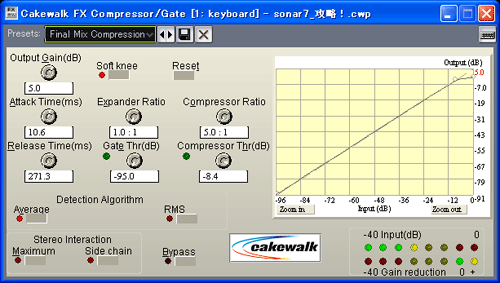 yFX Compressor/GatezI܂.