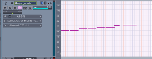 【ピアノロール モード】で「MIDIデータ」が表示されました.